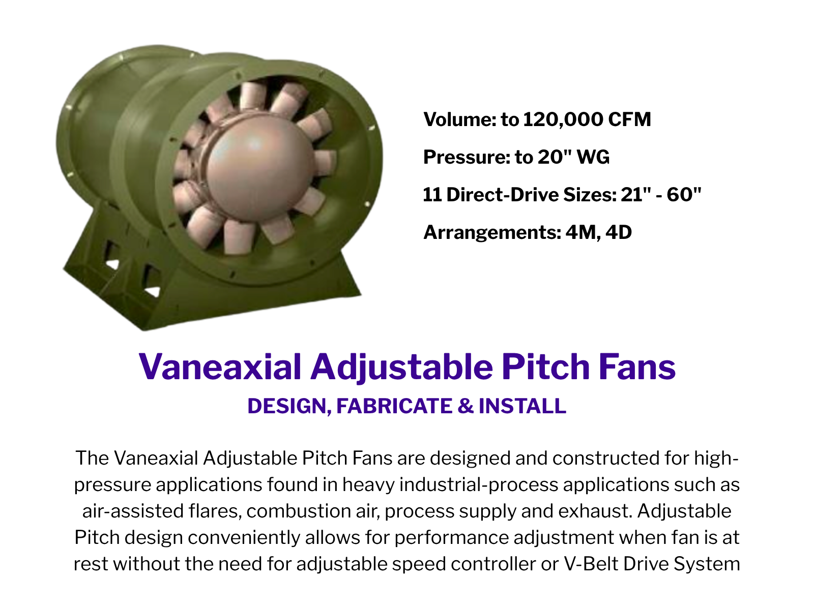 Vaneaxial Adjustable Pitch Fans