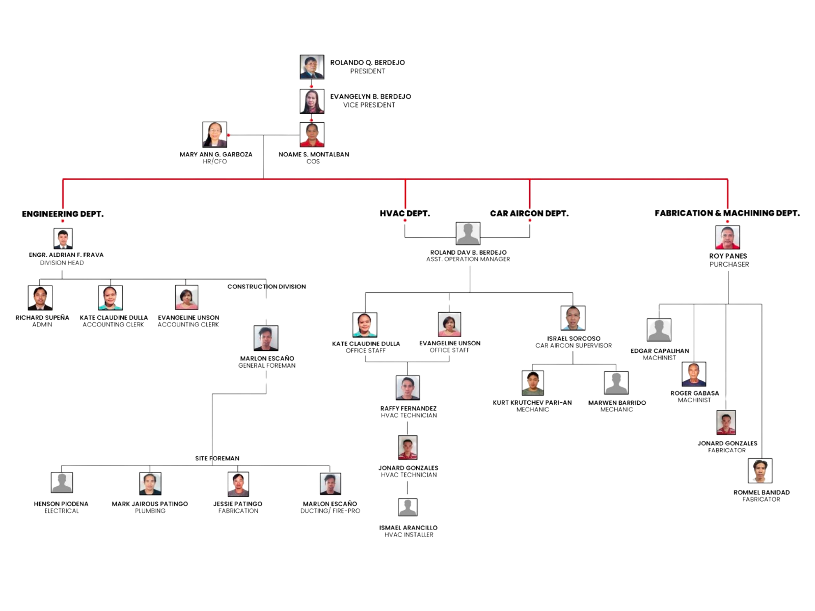 D-SMART ELITE (FTKVNVM Series) (17)
