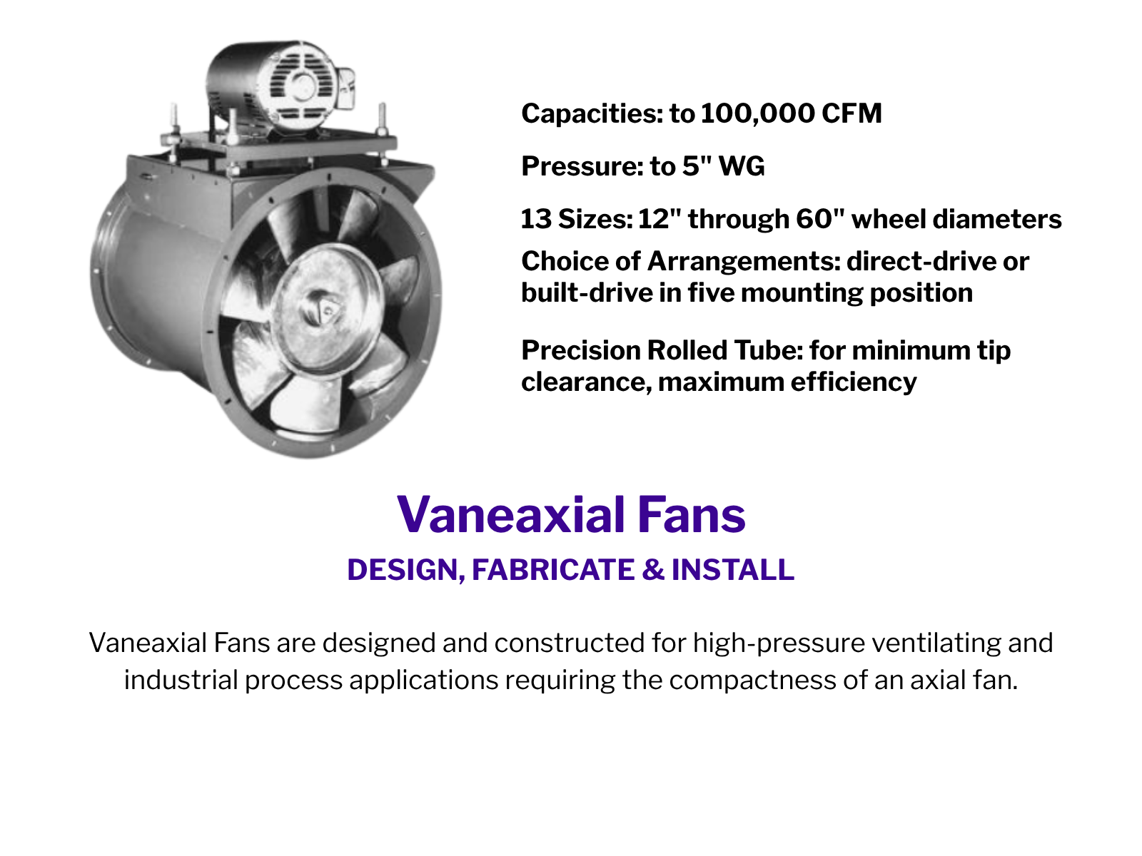 Vaneaxial Fans