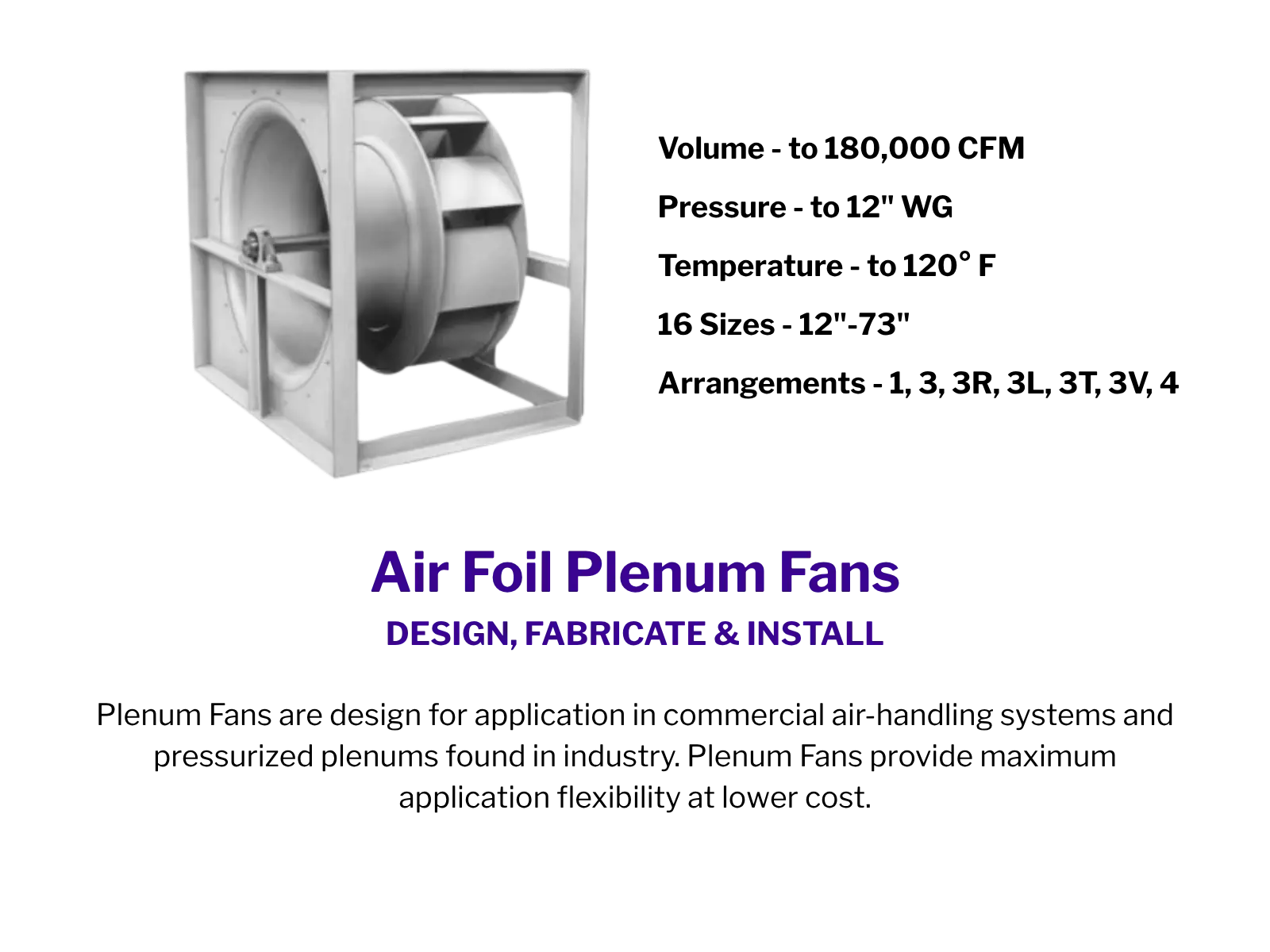 Air Foil Plenum Fans